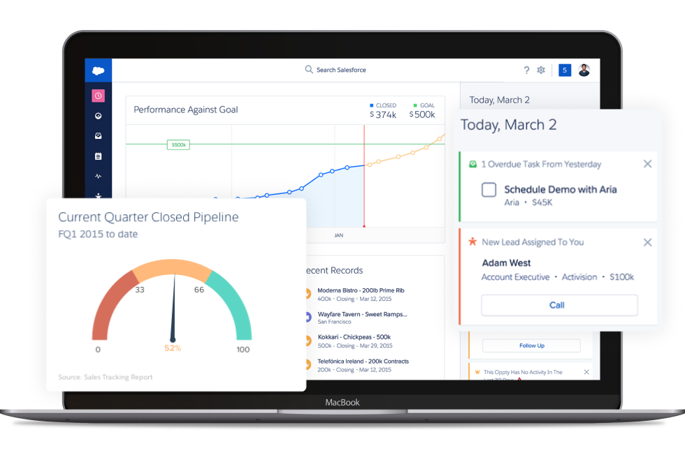 CRM